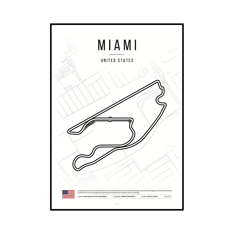 F1 Race Track Map Poster – Formula 1 Circuit Wall Art Print