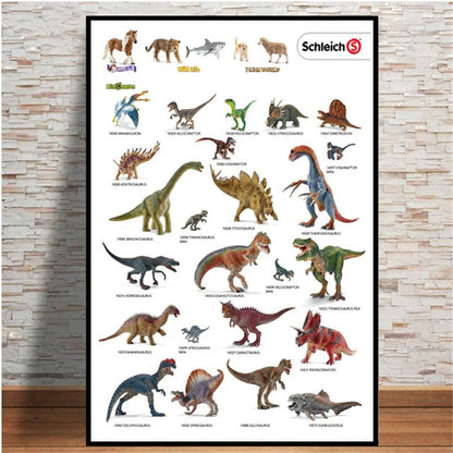 Dinosaurs of the Cretaceous Period Canvas Wall Art Poster