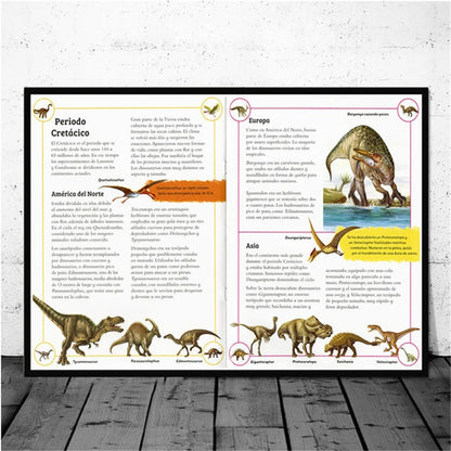 Dinosaurs of the Cretaceous Period Canvas Wall Art Poster