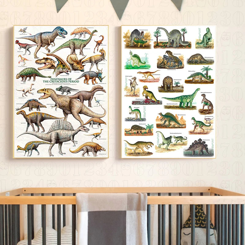 Dinosaurs of the Cretaceous Period Canvas Wall Art Poster