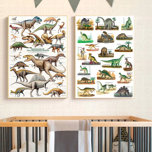 Dinosaurs of the Cretaceous Period Canvas Wall Art Poster