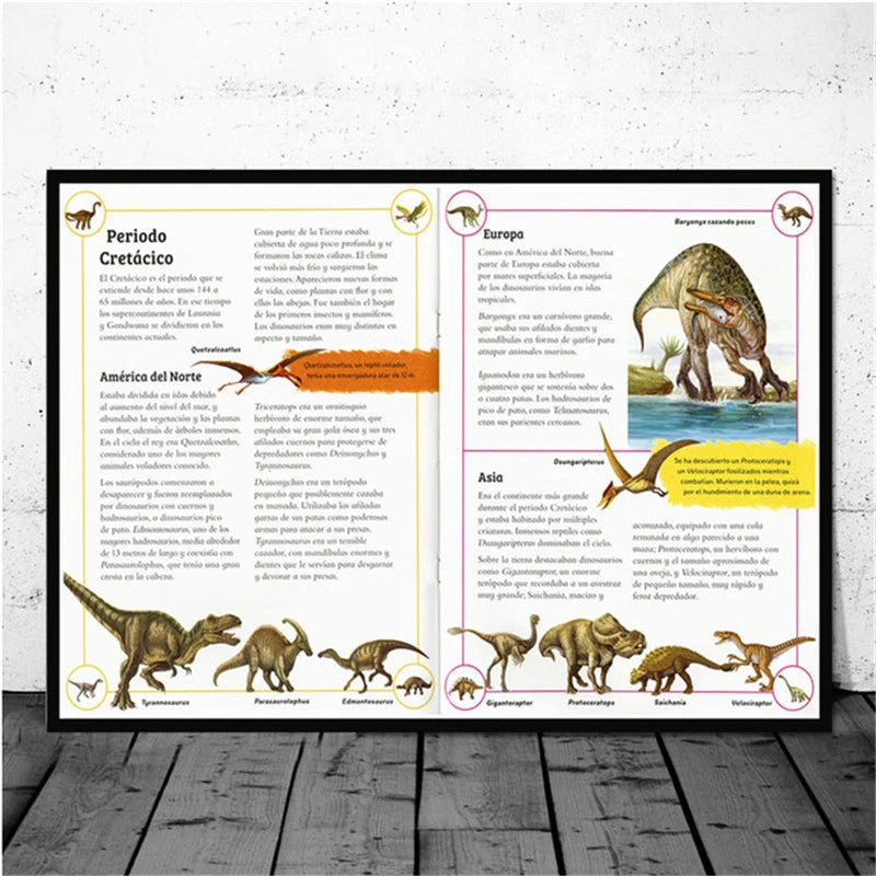 Dinosaurs of the Cretaceous Period Canvas Wall Art Poster