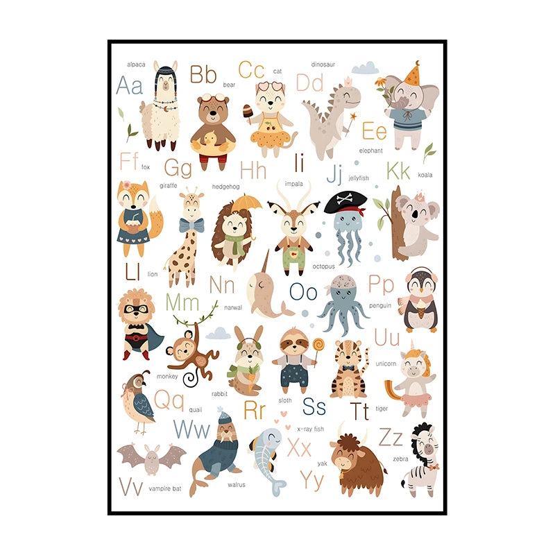 Dinosaur Alphabet Poster – Kids ABC Wall Art Print