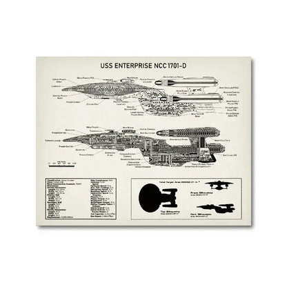 USS Enterprise NCC-1701-D Blueprint Poster – Star Trek Wall Art Print