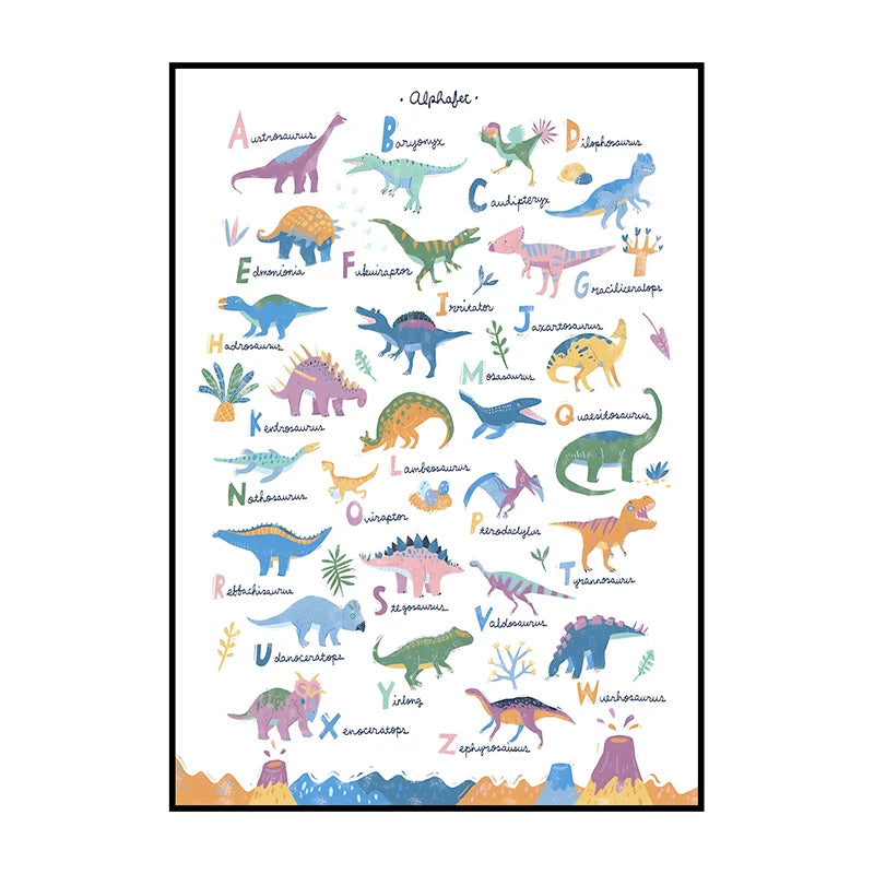 Dinosaur Alphabet Poster – Kids ABC Wall Art Print