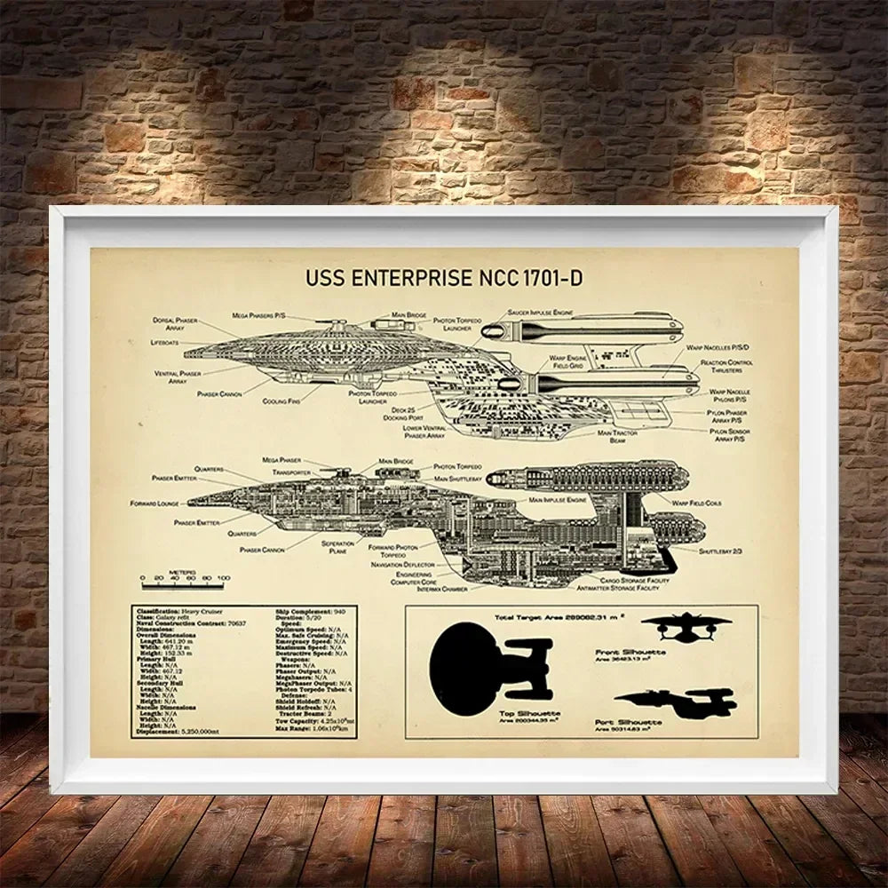 USS Enterprise NCC-1701-D Blueprint Poster – Star Trek Wall Art Print