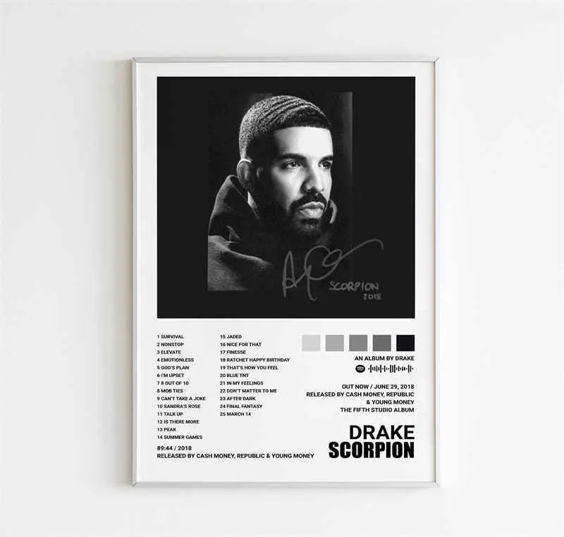 Drake Album Tracklist Poster – Hip Hop Music Wall Art