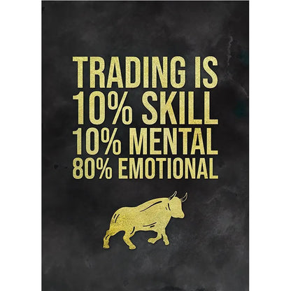 Stock Trading Motivational Wall Art Poster – Buy Fear Sell Greed