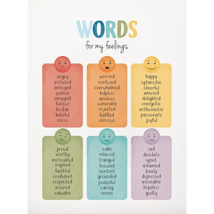 Mood Meter Feelings Chart Poster – Mental Health Wall Art for Kids & Classrooms