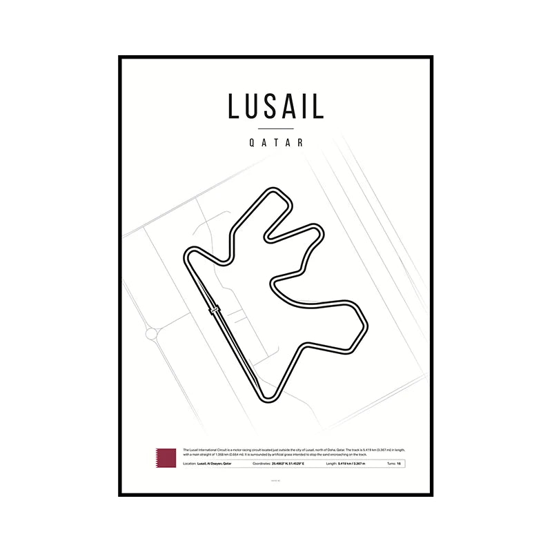 F1 Race Track Map Poster – Formula 1 Circuit Wall Art Print