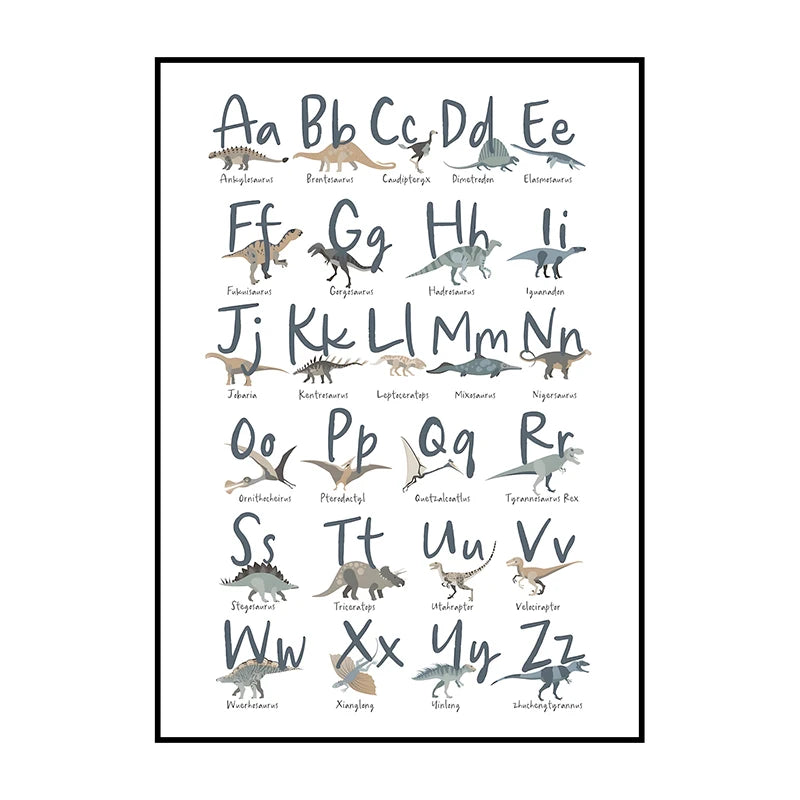 Dinosaur Alphabet Poster – Kids ABC Wall Art Print