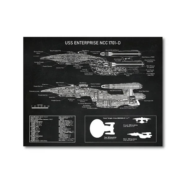 USS Enterprise NCC-1701-D Blueprint Poster – Star Trek Wall Art Print