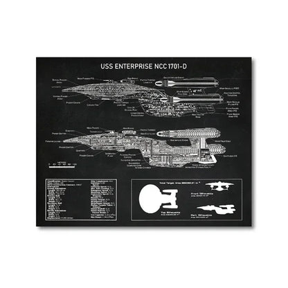 USS Enterprise NCC-1701-D Blueprint Poster – Star Trek Wall Art Print