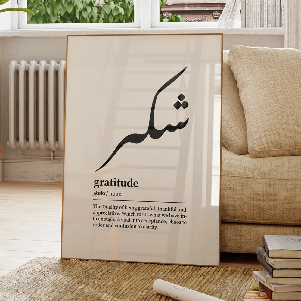 Islamic Arabic Calligraphy Wall Art Print – Sabr Shukr Tawakkul Poster
