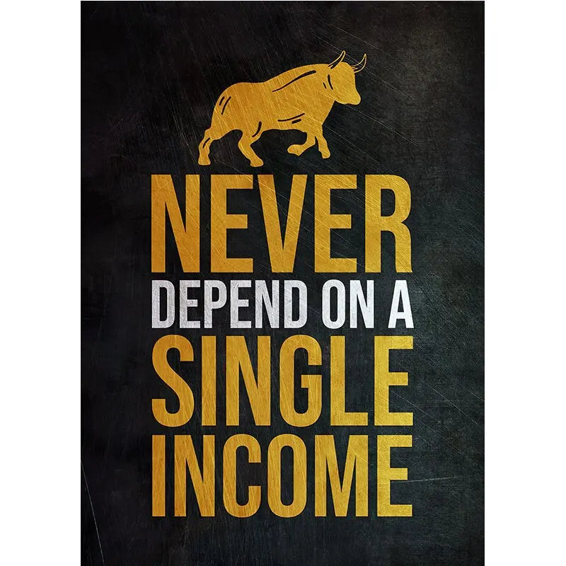 Stock Trading Motivational Wall Art Poster – Buy Fear Sell Greed