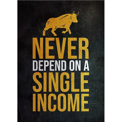 Stock Trading Motivational Wall Art Poster – Buy Fear Sell Greed