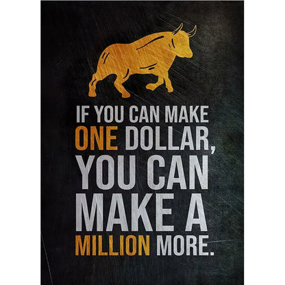 Stock Trading Motivational Wall Art Poster – Buy Fear Sell Greed