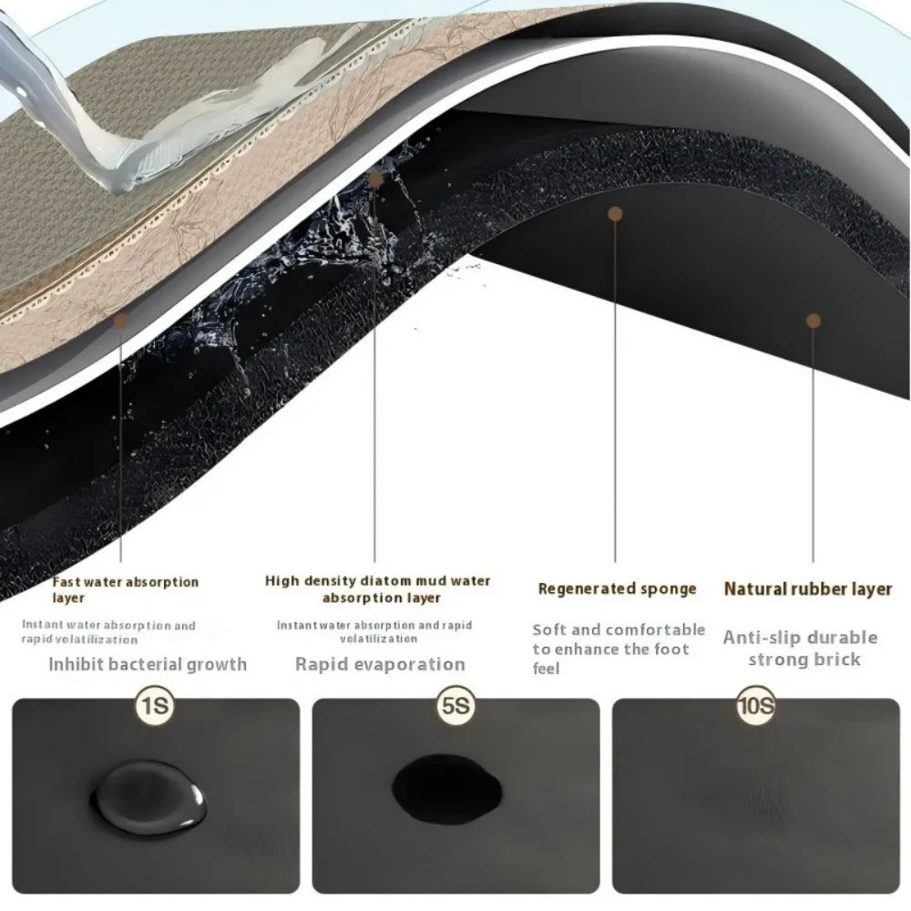 Luxury Diatom Mud Bath Mat – Anti-Slip Water-Absorbing Bathroom Rug