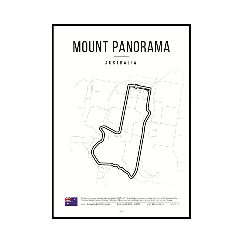 F1 Race Track Map Poster – Formula 1 Circuit Wall Art Print