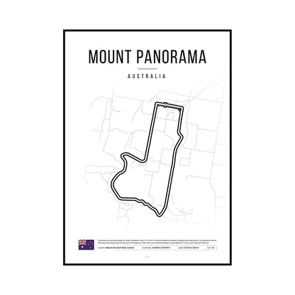 F1 Race Track Map Poster – Formula 1 Circuit Wall Art Print