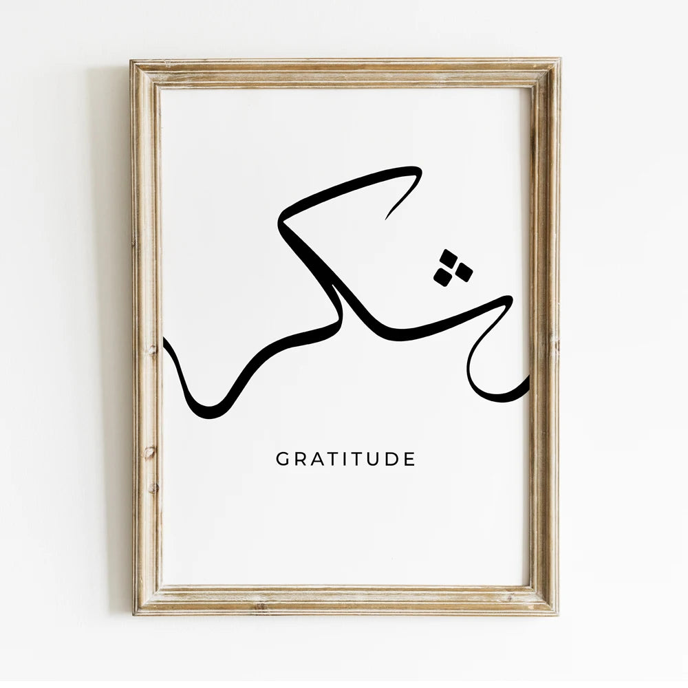 Islamic Arabic Calligraphy Wall Art Print – Sabr Shukr Tawakkul Poster