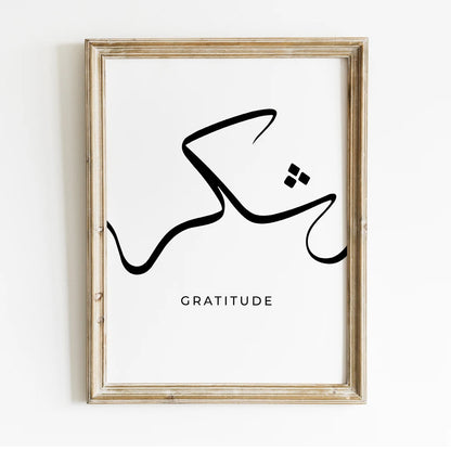 Islamic Arabic Calligraphy Wall Art Print – Sabr Shukr Tawakkul Poster