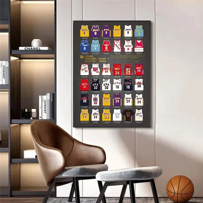 Kobe Bryant 36 Jerseys Career Poster – Basketball Wall Art