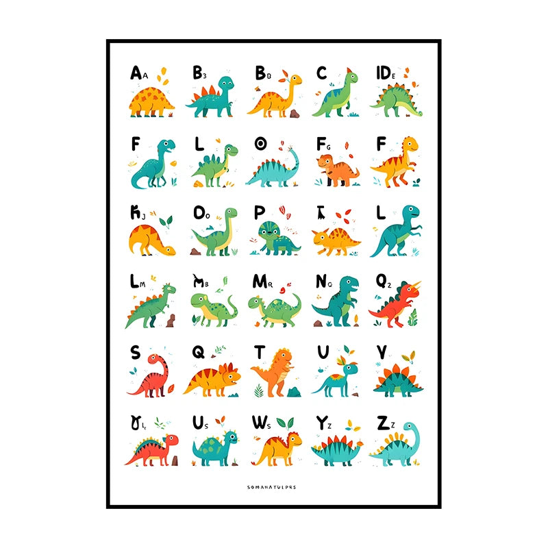 Dinosaur Alphabet Poster – Kids ABC Wall Art Print