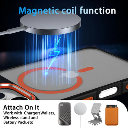Magnetic Colorful Border MagSafe iPhone Case