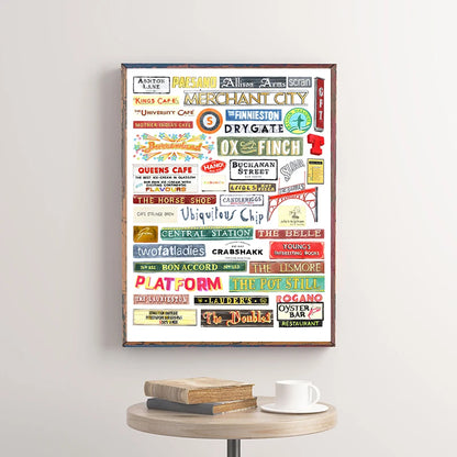 Glasgow Bookshops Wall Art Poster – Watercolor Illustrated Print