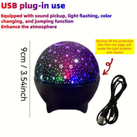 5V USB Plug-in Use