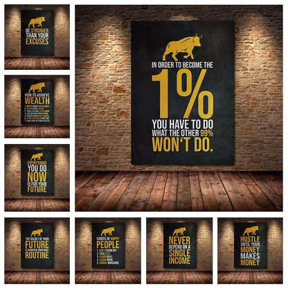 Stock Trading Motivational Wall Art Poster – Buy Fear Sell Greed