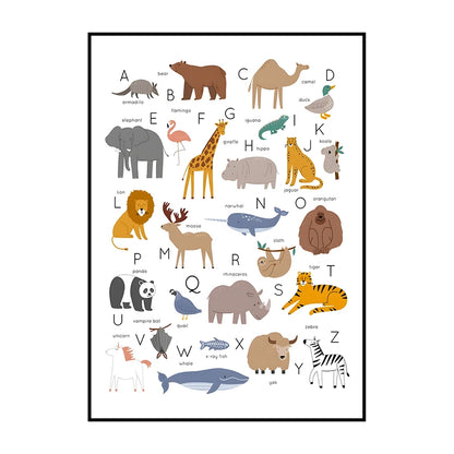 Dinosaur Alphabet Poster – Kids ABC Wall Art Print
