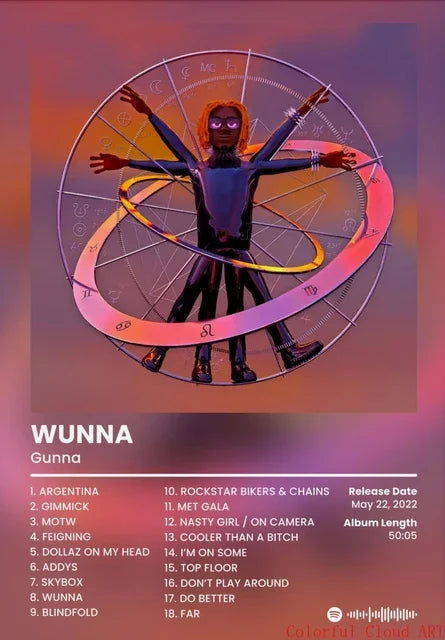 Gunna DS4EVER Album Tracklist Poster – Hip Hop Music Wall Art Print