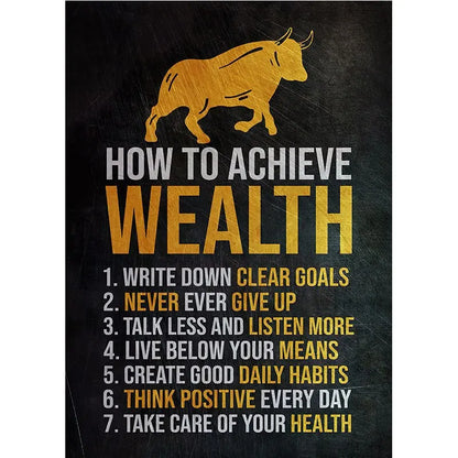 Stock Trading Motivational Wall Art Poster – Buy Fear Sell Greed