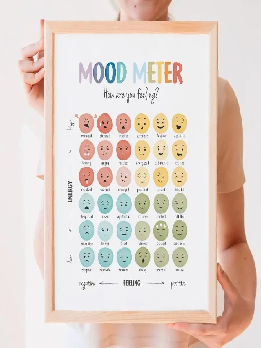 Mood Meter Feelings Chart Poster – Mental Health Wall Art for Kids & Classrooms