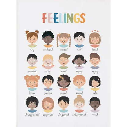 Mood Meter Feelings Chart Poster – Mental Health Wall Art for Kids & Classrooms
