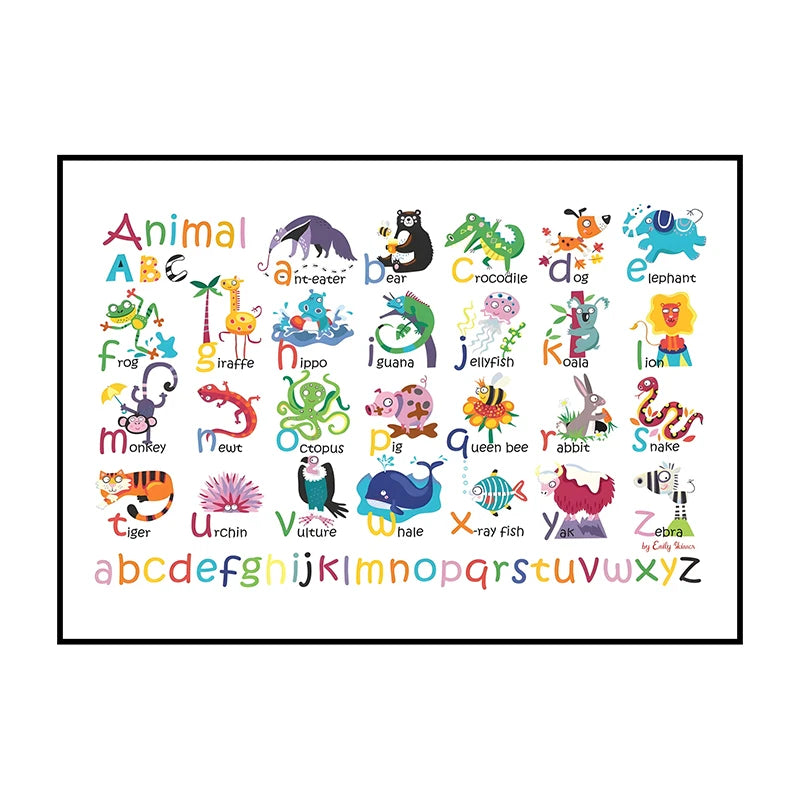 Dinosaur Alphabet Poster – Kids ABC Wall Art Print