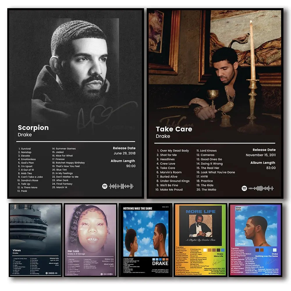 Drake Album Tracklist Poster – Hip Hop Music Wall Art