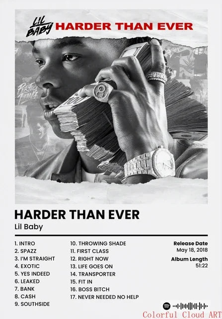 Gunna DS4EVER Album Tracklist Poster – Hip Hop Music Wall Art Print
