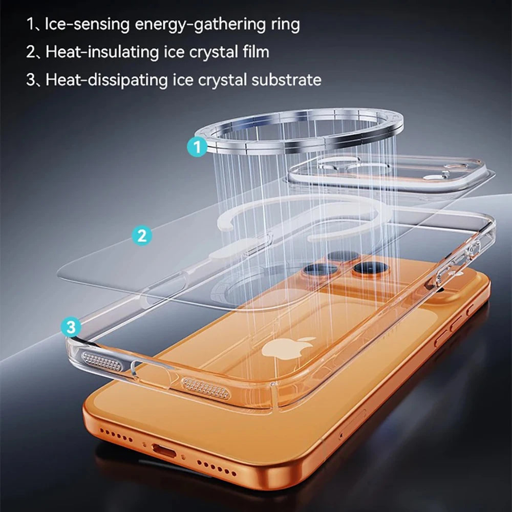 Crystal Clear MagSafe iPhone Case – Anti-Yellow, Ultra-Thin | iPhone 12–17 Series