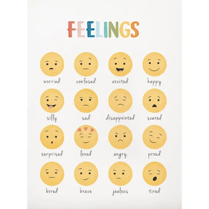 Mood Meter Feelings Chart Poster – Mental Health Wall Art for Kids & Classrooms