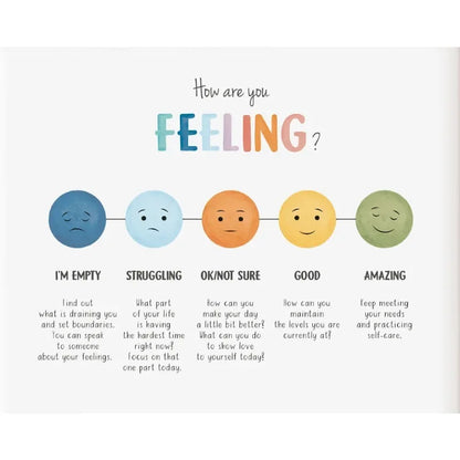 Mood Meter Feelings Chart Poster – Mental Health Wall Art for Kids & Classrooms
