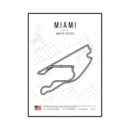 F1 Race Track Map Poster – Formula 1 Circuit Wall Art Print