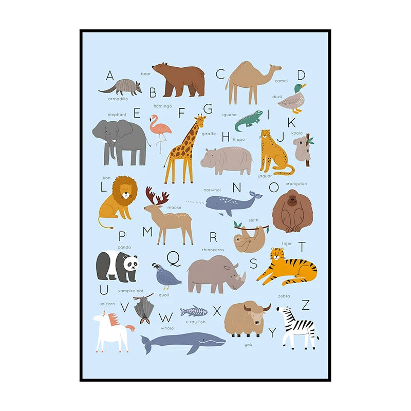 Dinosaur Alphabet Poster – Kids ABC Wall Art Print