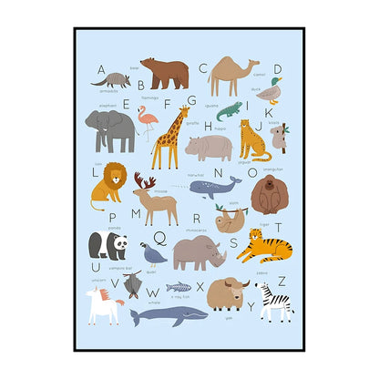 Dinosaur Alphabet Poster – Kids ABC Wall Art Print