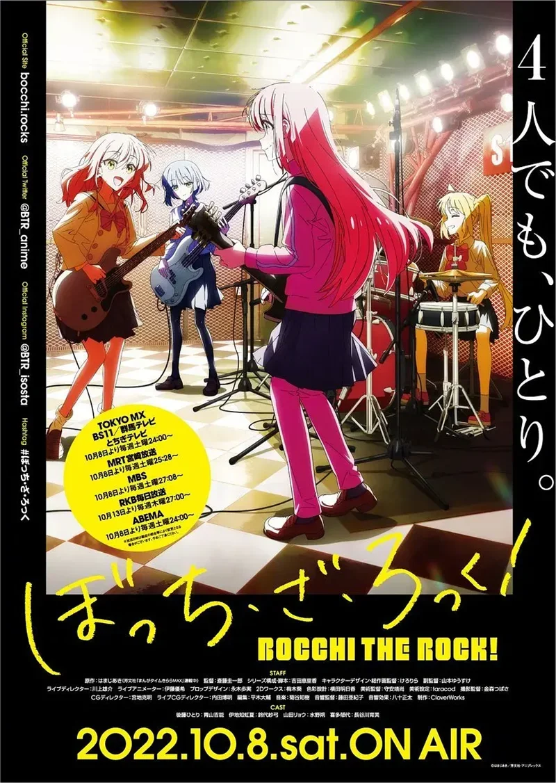 Bocchi the Rock Anime Poster Canvas Print – Kawaii Music Wall Art