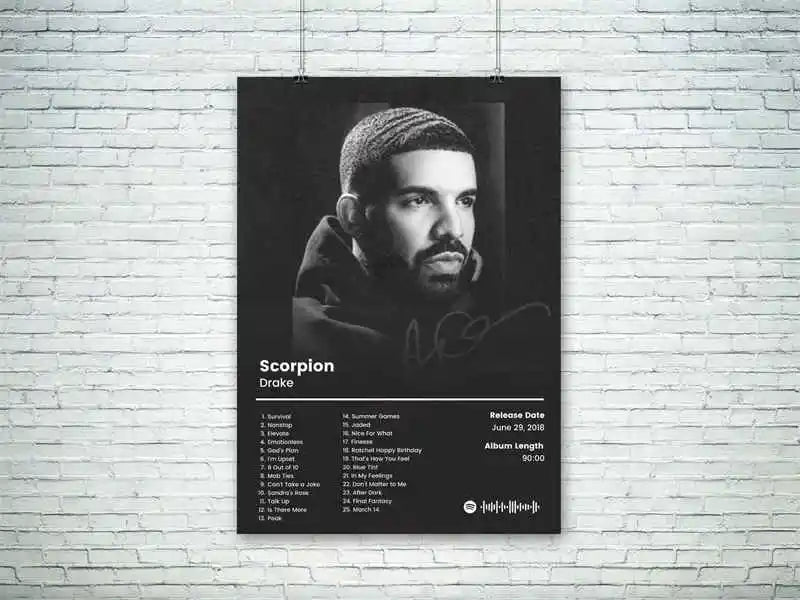 Drake Album Tracklist Poster – Hip Hop Music Wall Art
