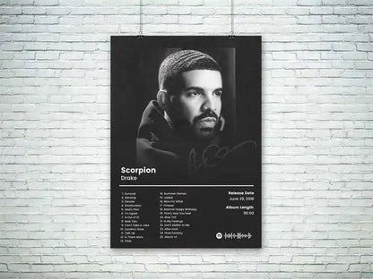 Drake Album Tracklist Poster – Hip Hop Music Wall Art