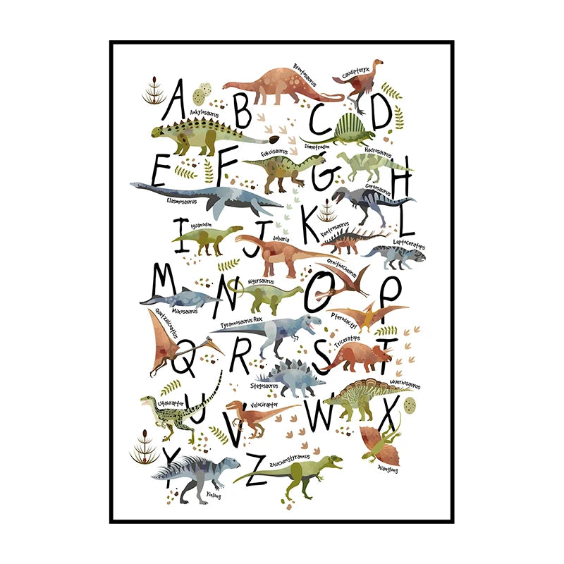 Dinosaur Alphabet Poster – Kids ABC Wall Art Print